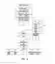 Fig. 07 - Methods and systems to process a selection of a browser back button