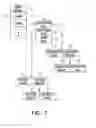 Fig. 08 - Methods and systems to process a selection of a browser back button