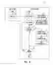 Fig. 09 - Methods and systems to process a selection of a browser back button