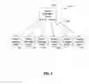 Fig. 02 - INTUITIVE INTERFACES FOR REAL-TIME COLLABORATIVE INTELLIGENCE