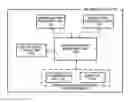 Fig. 01 - Apparatus and method for setting user interface according to user preference