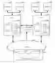 Fig. 01 - Management of server cache storage space