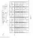 Fig. 06 - Managing archival storage