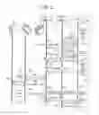 Fig. 06 - Image forming apparatus