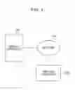 Fig. 02 - Communication apparatus, control method, and storage medium