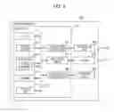 Fig. 06 - Communication apparatus, control method, and storage medium