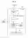 Fig. 07 - Communication apparatus, control method, and storage medium