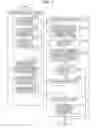 Fig. 08 - Communication apparatus, control method, and storage medium
