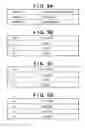 Fig. 08 - Communication apparatus and method of controlling the same