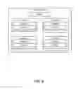 Fig. 07 - Automatic reconfiguration of a pre-configured hyper-converged computing device