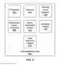 Fig. 05 - Agile VM load balancing through micro-checkpointing and multi-architecture emulation