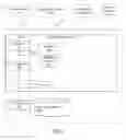 Fig. 02 - Mobile device workload management for cloud computing using SIP and presence to control workload and method thereof