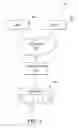 Fig. 02 - Creating environmental snapshots of storage device failure events