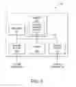Fig. 03 - Creating environmental snapshots of storage device failure events