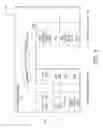 Fig. 04 - Creating environmental snapshots of storage device failure events