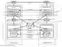 Fig. 01 - Method and apparatus of disaster recovery virtualization