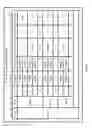 Fig. 07 - Method and apparatus of disaster recovery virtualization