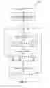 Fig. 04 - Apparatus, system and method for temporary copy policy