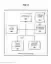Fig. 09 - Coordination techniques for redundant array of independent disks storage controllers