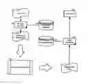 Fig. 01 - Pre-translation testing of bi-directional language display