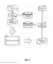 Fig. 02 - Pre-translation testing of bi-directional language display