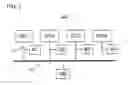 Fig. 02 - Identification of a computing device accessing a shared memory