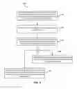 Fig. 06 - Caching of look-up rules based on flow heuristics to enable high speed look-up