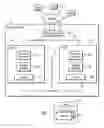 Fig. 02 - Determining when to throttle interrupts to limit interrupt processing to an interrupt processing time period
