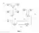 Fig. 02 - Segmenting bus topology