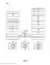 Fig. 08 - Table narration using narration templates