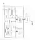 Fig. 06 - Apparatus and method for classifying and analyzing documents including text