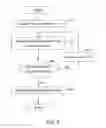 Fig. 08 - Apparatus and method for classifying and analyzing documents including text