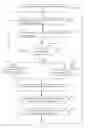 Fig. 07 - System and Method for Enhancing Personalized Conversation within the Social Network