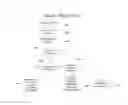 Fig. 05 - AUTOMATED MULTI-GRAMMAR LANGUAGE PROCESSING SYSTEM TO OPTIMIZE REQUEST HANDLING IN CONTACT CENTERS
