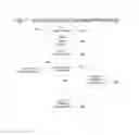 Fig. 08 - AUTOMATED MULTI-GRAMMAR LANGUAGE PROCESSING SYSTEM TO OPTIMIZE REQUEST HANDLING IN CONTACT CENTERS