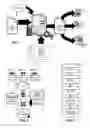 Fig. 02 - Domain specific natural language normalization