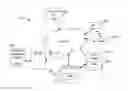 Fig. 01 - METHOD AND SYSTEM FOR PROVIDING MULTIMEDIA CONTENT TO USERS BASED ON TEXTUAL PHRASES