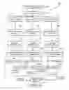 Fig. 01 - Adaptive short lists and acceleration of biometric database search