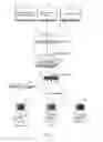 Fig. 02 - Systems and methods for converting and delivering medical images to mobile devices and remote communications systems