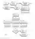 Fig. 08 - Systems and methods for converting and delivering medical images to mobile devices and remote communications systems