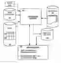 Fig. 01 - Providing search results based on a compositional query