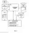 Fig. 02 - Providing search results based on a compositional query