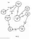 Fig. 06 - Providing search results based on a compositional query