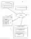 Fig. 01 - Suggested keywords
