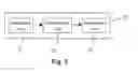 Fig. 03 - METHOD AND APPARATUS FOR SEQUENCING METADATA EVENTS
