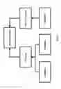 Fig. 04 - Building scalable hierarchical multi-tenant applications