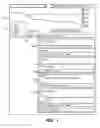 Fig. 02 - System and method for Rhythmic and Polyrhythmic Pattern Search and Publishing