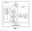 Fig. 07 - System and method for Rhythmic and Polyrhythmic Pattern Search and Publishing