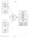 Fig. 02 - QUERYING A QUESTION AND ANSWER SYSTEM