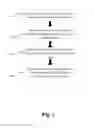 Fig. 02 - Systems and methods of media selection based on criteria thresholds